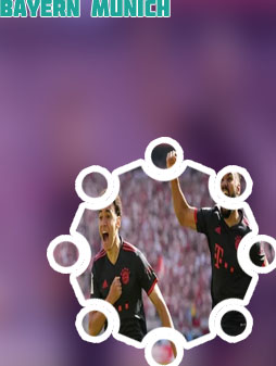 Bayern munich last match