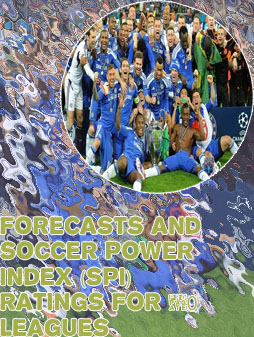English champion league