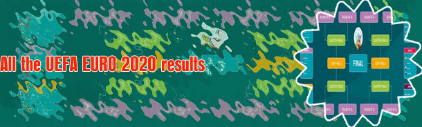 Euro cup final result
