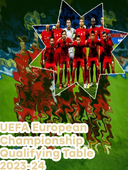Fifa euro cup