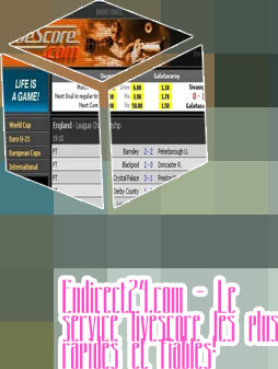 Fscore livescore