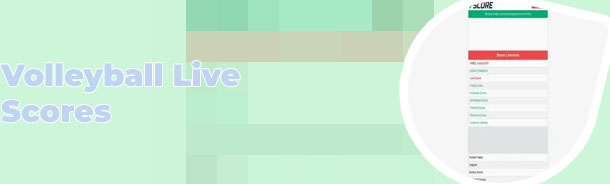 Fscores live