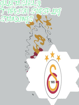 Galatasaray fc table