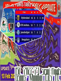 Isl point table