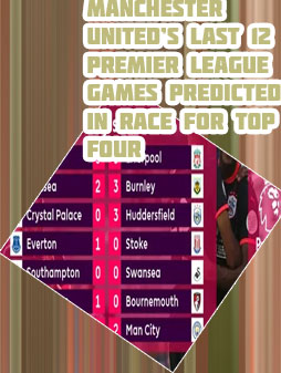 Last season premier league table