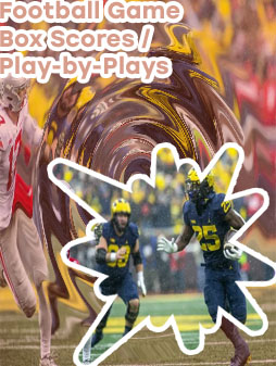 Michigan football score