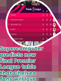 Premier league table live