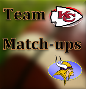 Matchups Chiefs Vikings