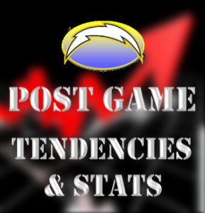 Post Game Tendencies Chargers
